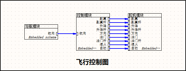 控制图.jpg